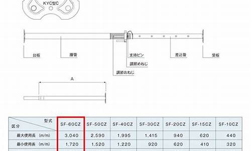 新开一秒sf(新开一秒中变) (7)